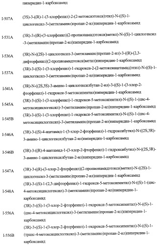 Диаминоалкановые ингибиторы аспарагиновой протеазы (патент 2440993)