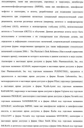 Соединения, проявляющие активность в отношении jak-киназы (варианты), способ лечения заболеваний, опосредованных jak-киназой, способ ингибирования активности jak-киназы (варианты), фармацевтическая композиция на основе указанных соединений (патент 2485106)