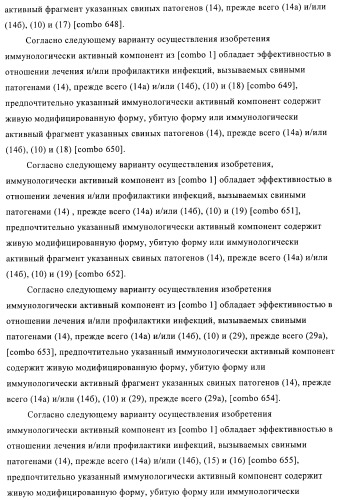 Иммуногенные композиции, содержащие lawsonia intracellularis (патент 2443430)