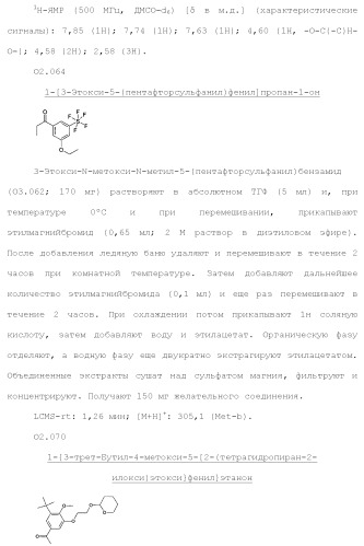 Триазолопиридазины в качестве ингибиторов par1, их получение и применение в качестве лекарственных средств (патент 2499797)