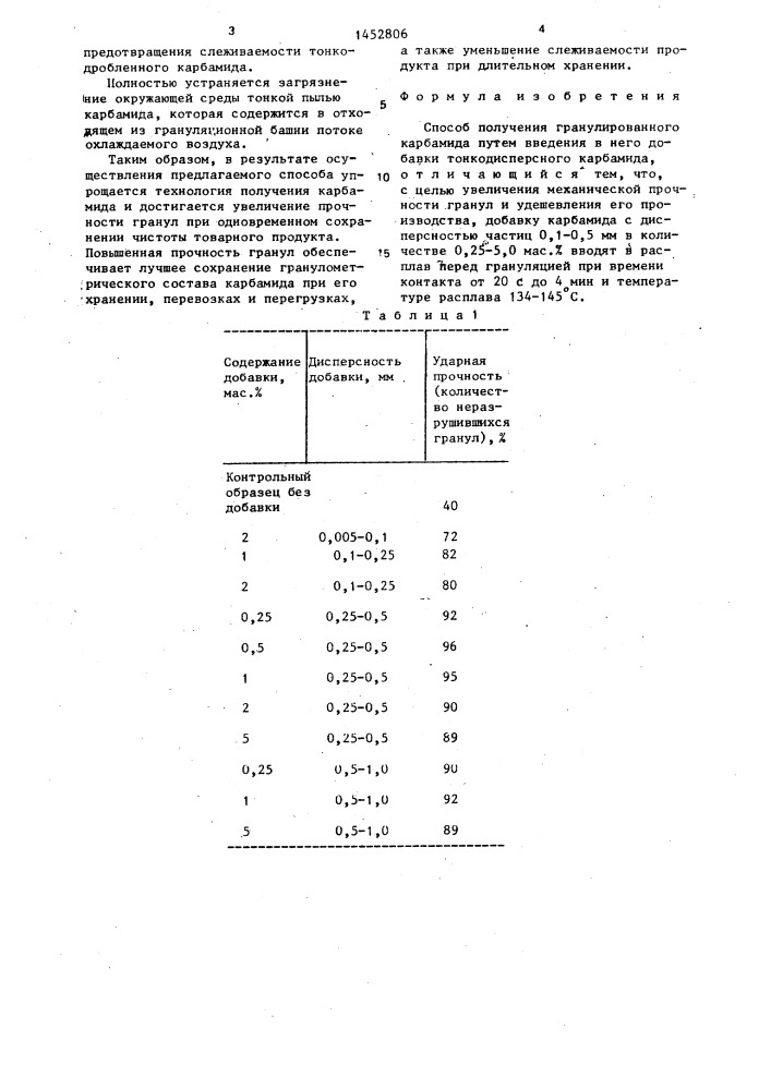 Способ получения гранулированного карбамида (патент 1452806)