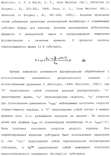 Ингибиторы крузипаина и других цистеинпротеаз (патент 2329266)