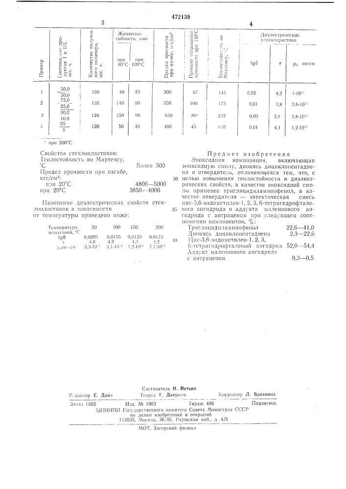 Эпоксидная композиция (патент 472139)