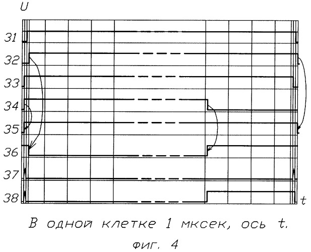 Устройство для сравнения сигналов (патент 2327279)