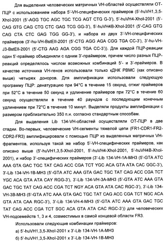 Антитела-нейтрализаторы гранулоцитарно-макрофагального колониестимулирующего фактора человека (патент 2458071)