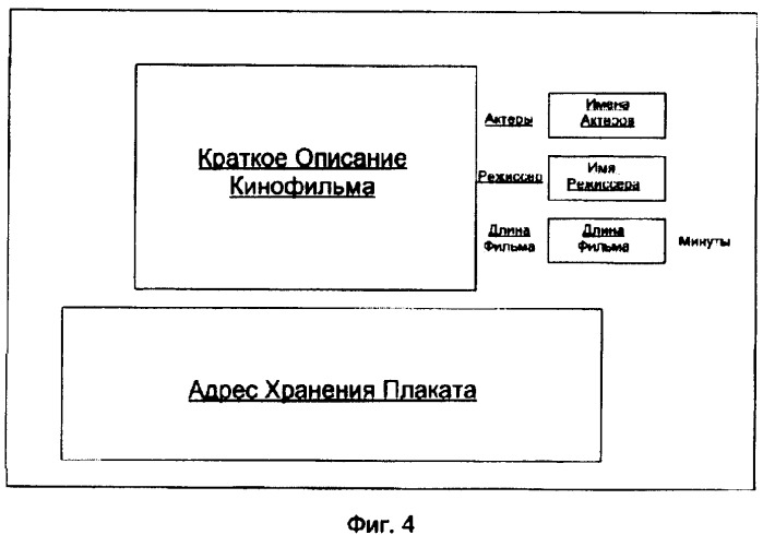 Способ и система для настройки интерфейса электронной программы передач, декодер и сервер электронной программы передач (патент 2382517)