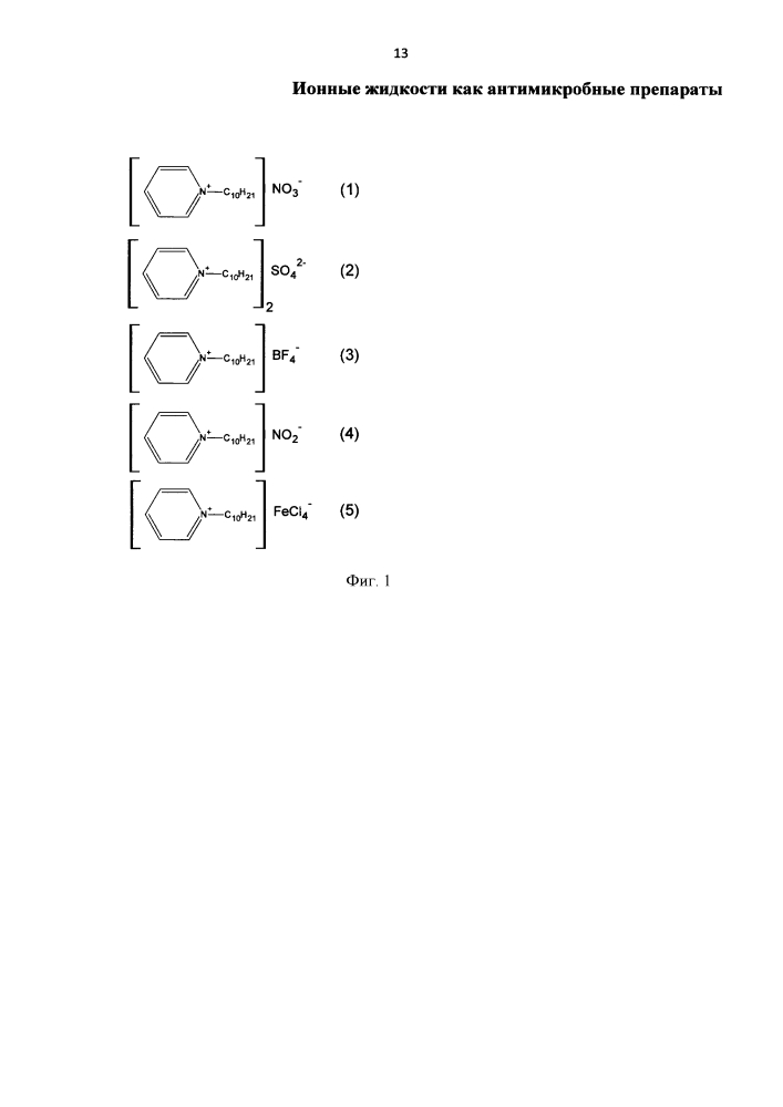Ионные жидкости как антимикробные препараты (патент 2610208)