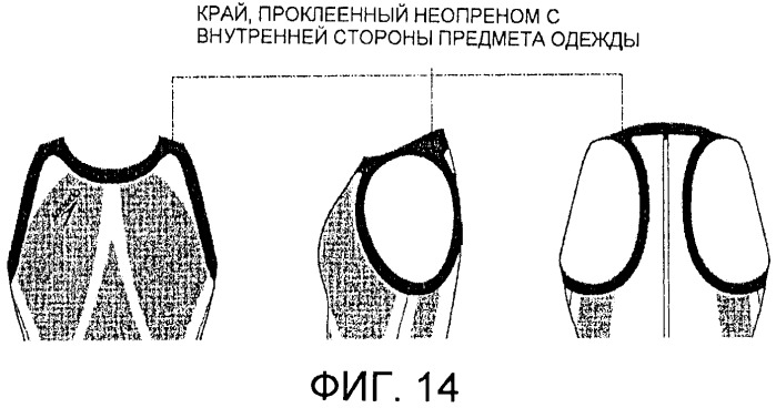 Предметы одежды (патент 2481776)