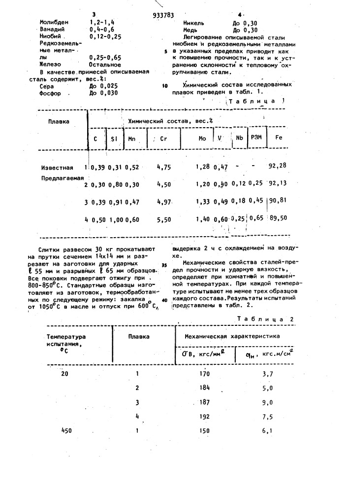 Сталь (патент 933783)