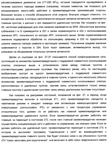 Система радиосвязи на основе приемопередатчиков с поддержкой совместного использования спектра (патент 2316910)