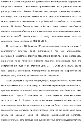 Соединения оксинтомодулина (варианты), фармацевтическая композиция на их основе, способы лечения и профилактики ожирения и сопутствующих заболеваний (варианты) и лекарственное средство (варианты) (патент 2485135)