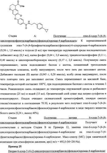 Производные феноксихроманкарбоновой кислоты, замещенные в 6-ом положении (патент 2507200)