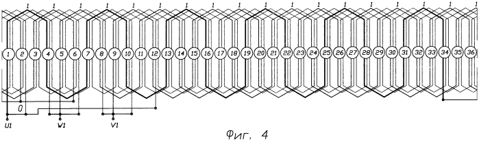 Совмещенная обмотка электромашины для 2p=12, z=36 (патент 2568646)