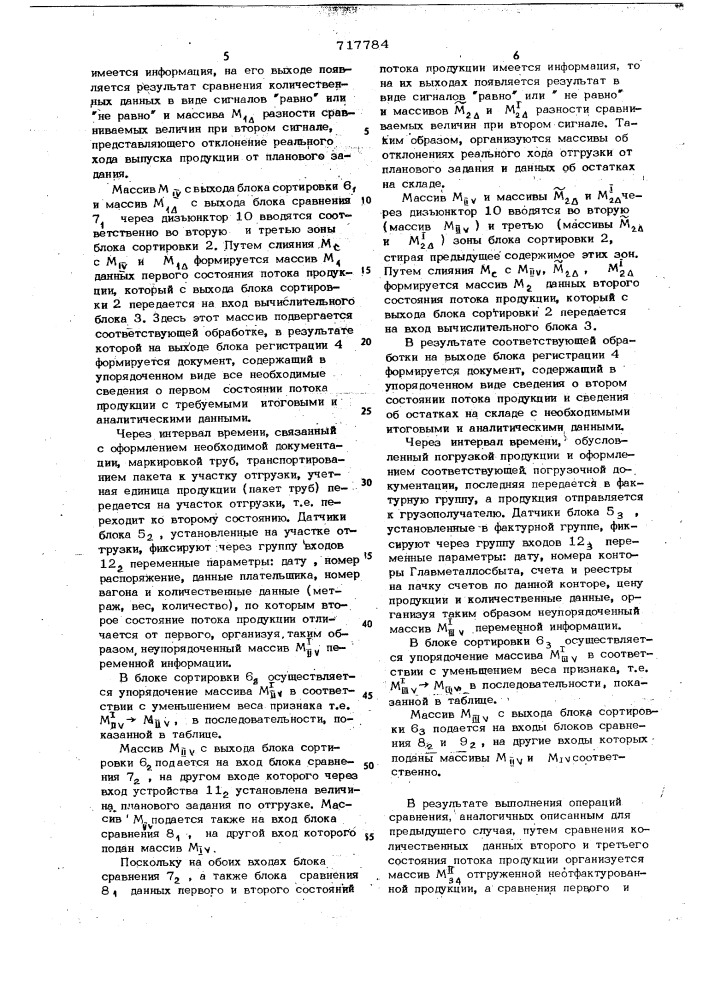 Устройство для управления процессом реализации продукции (патент 717784)