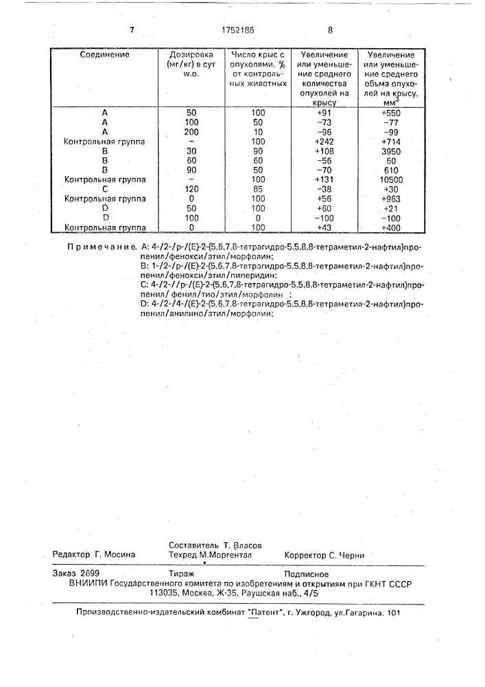 Способ получения производных стильбена (патент 1752186)