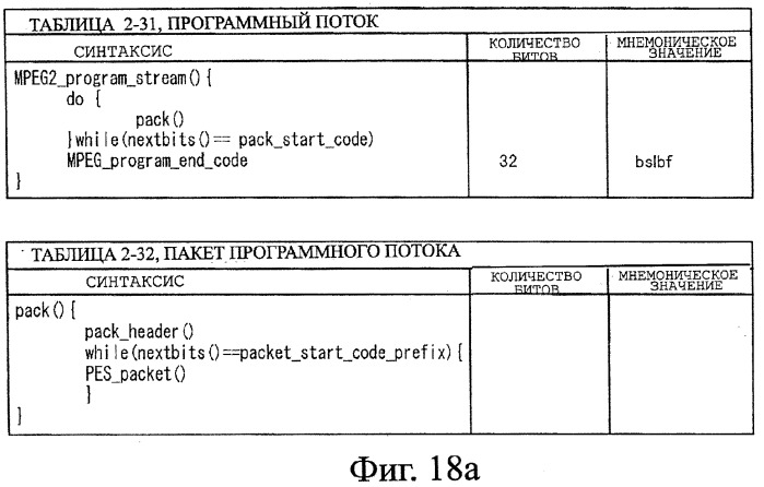 Устройство записи данных, способ записи данных, устройство обработки данных, способ обработки данных, носитель записи программы, носитель записи данных (патент 2367037)