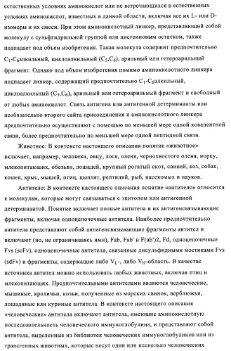 Композиции вакцин, содержащие наборы антигенов в виде амилоида бета 1-6 (патент 2450827)