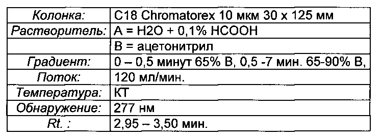 Соединения для связывания со специфическим для тромбоцитов гликопротеином iib/iiia и их применение для визуализации тромбов (патент 2597425)