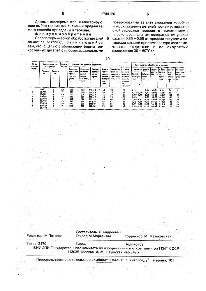 Способ термической обработки деталей (патент 1744126)