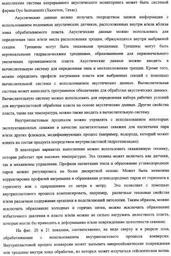 Сейсмический мониторинг внутрипластовой конверсии в толще, содержащей углеводороды (патент 2316647)