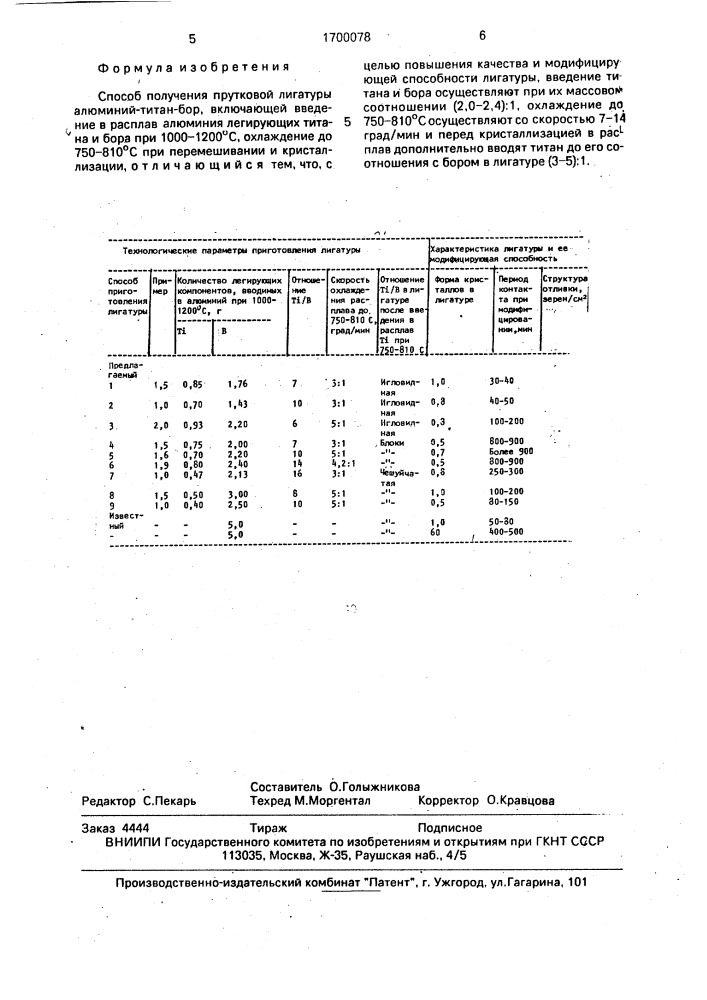 Способ получения прутковой лигатуры алюминий-титан-бор (патент 1700078)