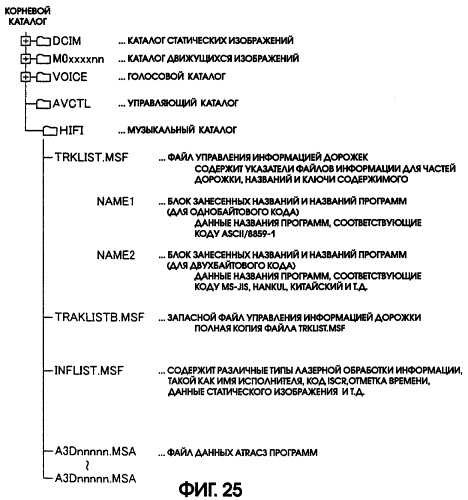 Воспроизводящее устройство и способ воспроизведения (патент 2253146)