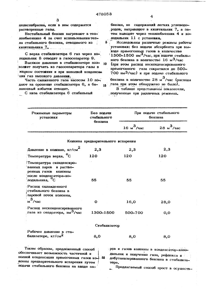 Способ получения прямогонных нефтяных газов при фракционеровке нефти (патент 478053)