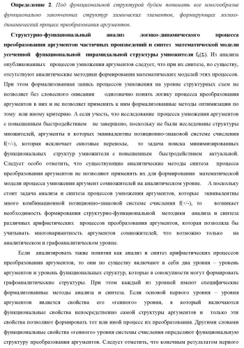 Способ логико-динамического процесса формирования информационных аналоговых сигналов частичных произведений аргументов сомножителей &#177;[ni] и &#177;[mj] - &quot;дополнительный код&quot; усеченной пирамидальной структуры умножителя f ( ) для последующего накапливающего суммирования в сумматоре &#177;f1( ) и функциональная структура для его реализации (варианты русской логики) (патент 2475813)
