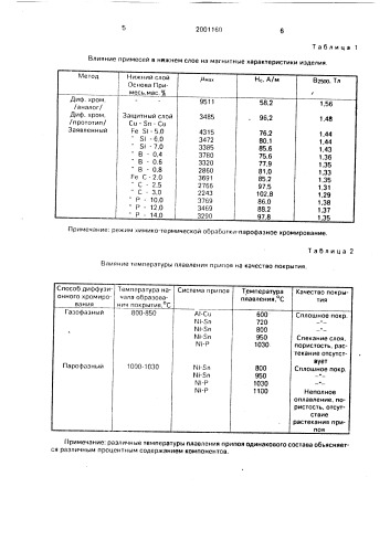 Способ обработки деталей магнитопровода на основе железа и его сплавов (патент 2001160)