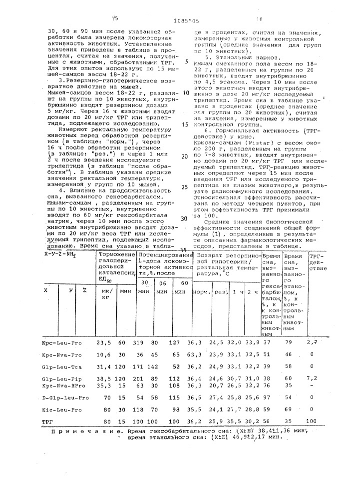 Способ получения трипептидов (патент 1085505)