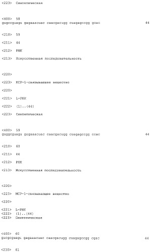 Нуклеиновые кислоты, связывающиеся с мср-1 (патент 2518330)