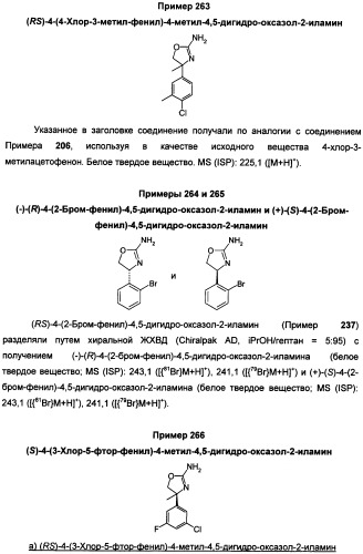 Новые 2-аминооксазолины в качестве лигандов taar1 для заболеваний цнс (патент 2473545)