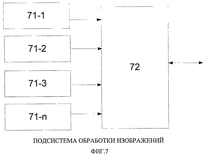 Система автоматического управления (патент 2534955)