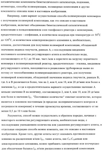 Способ полимеризации и регулирование характеристик полимерной композиции (патент 2332426)