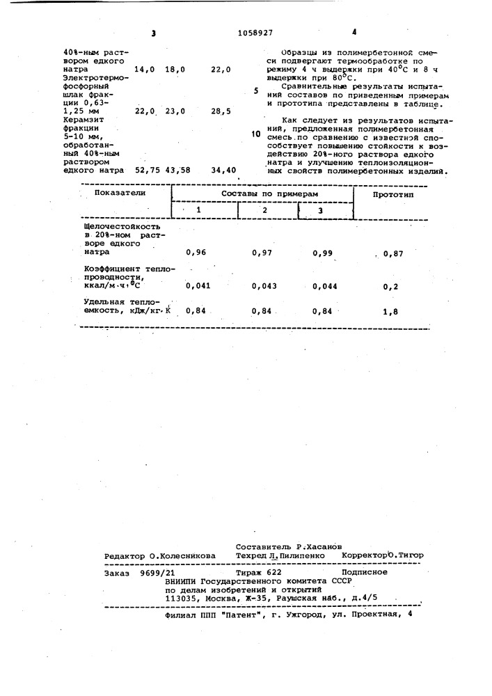 Полимербетонная смесь (патент 1058927)