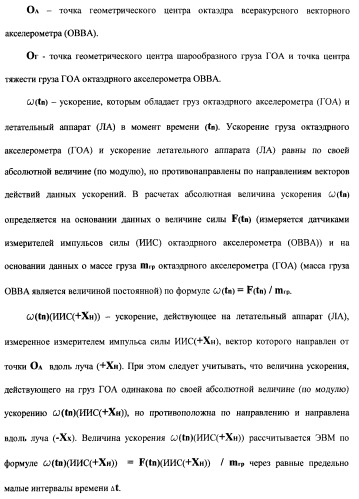 Векторная инерциальная система навигации (висн) (патент 2382335)