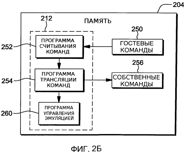 Команда для загрузки данных до заданной границы памяти, указанной командой (патент 2565496)