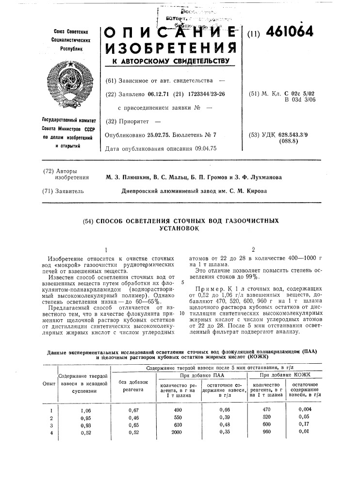 Способ осветления сточных вод газоочистных установок (патент 461064)