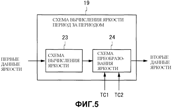 Устройство отображения изображений (патент 2469417)