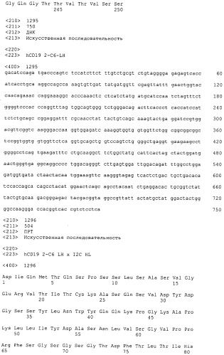 Pscaxcd3, cd19xcd3, c-metxcd3, эндосиалинxcd3, epcamxcd3, igf-1rxcd3 или fap-альфаxcd3 биспецифическое одноцепочечное антитело с межвидовой специфичностью (патент 2547600)