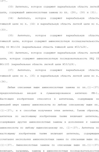 Способ модификации изоэлектрической точки антитела с помощью аминокислотных замен в cdr (патент 2510400)