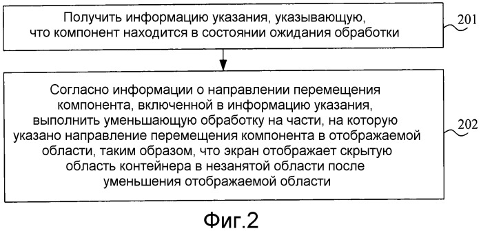 Способ и оборудование пользователя для обработки отображения компонентов (патент 2541115)