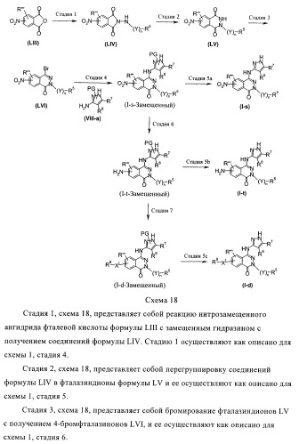 Новые производные фталазинона в качестве ингибиторов киназы аврора-а (патент 2397166)