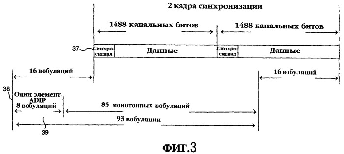 Устройство и способ для записи информации (патент 2297678)