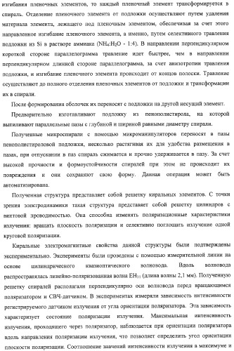 Структура с киральными электромагнитными свойствами и способ ее изготовления (варианты) (патент 2317942)