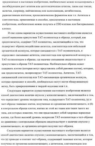 Композиции и способы диагностики и лечения опухоли (патент 2430112)