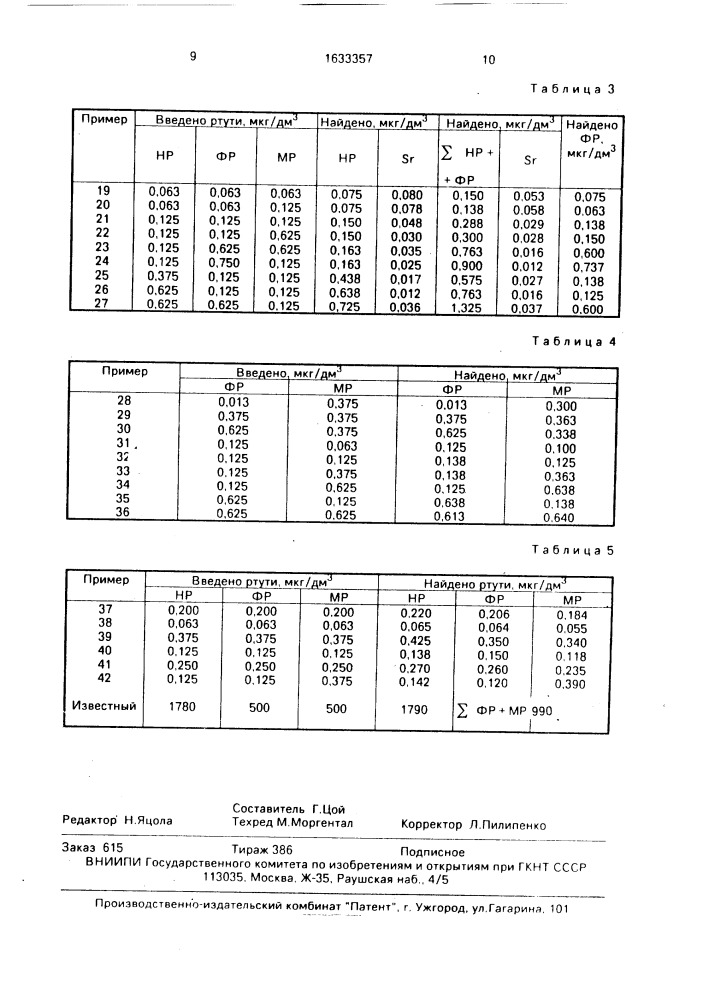 Способ определения ртути в природных водах (патент 1633357)