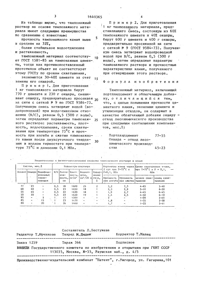 Тампонажный материал (патент 1640365)