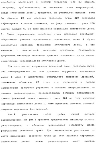 Оптический дисковод и способ управления оптическим дисководом (патент 2334283)