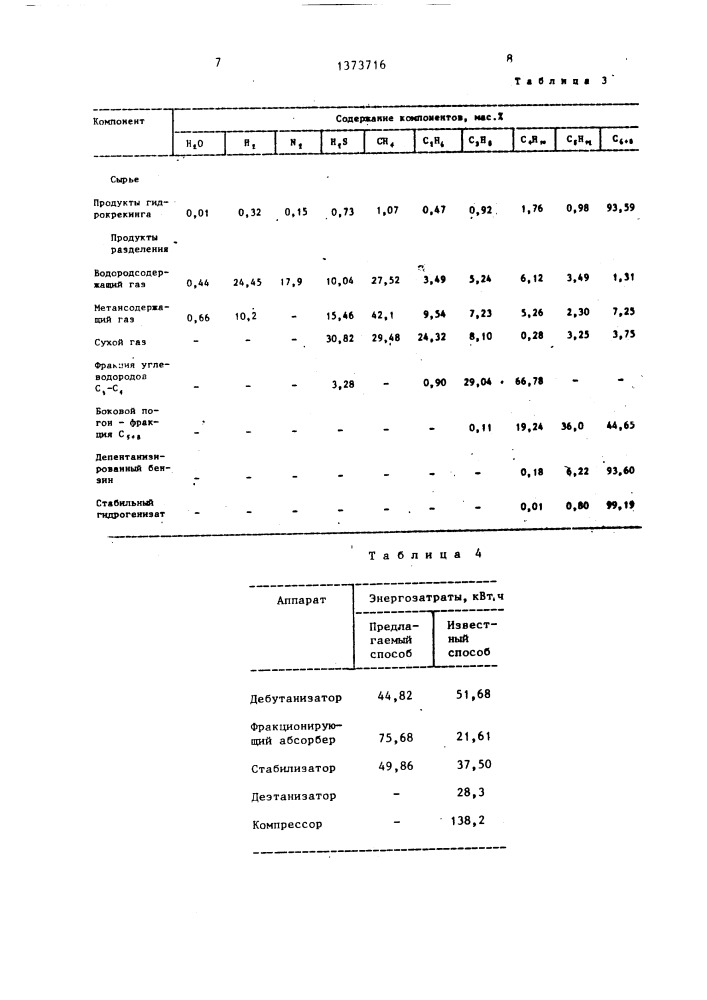 Способ разделения продуктов гидрокрекинга нефтяных фракций (патент 1373716)